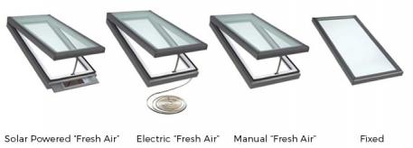 Types of skylights.jpg